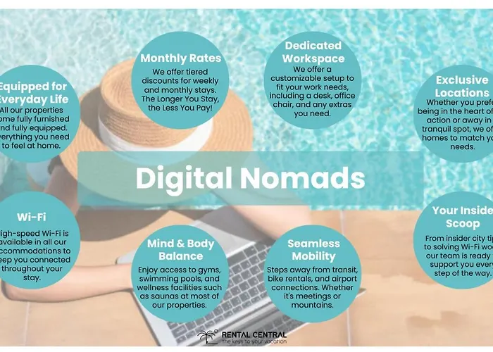 Heavean Garden Flat Lägenhet Estepona